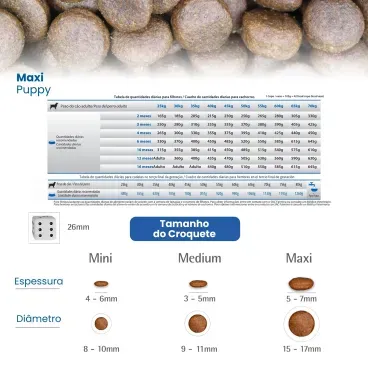 quantidade-recomendada-