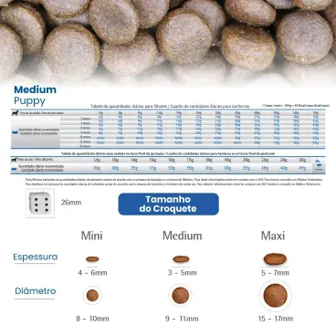 Quantidade-recomendada-