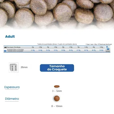 Quantidade-recomendada-