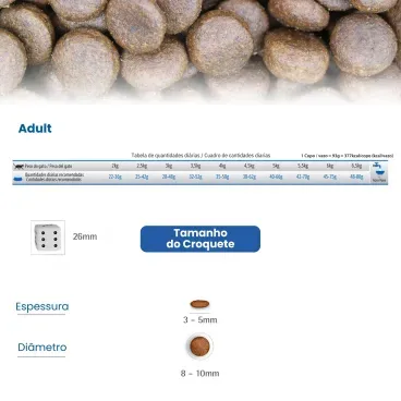 Quantidade-recomendada-e-tamanho-do-grao