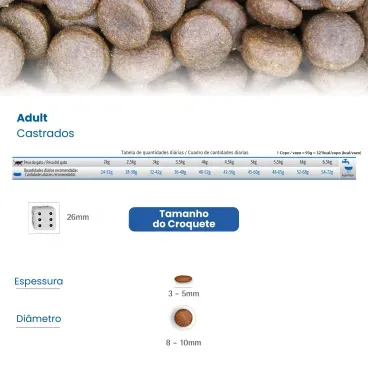 Quantidade-recomendada-e-tamanho-do-grao