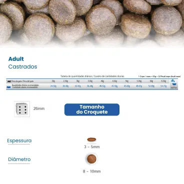Quantidade-recomendada-e-tamanho-do-grao