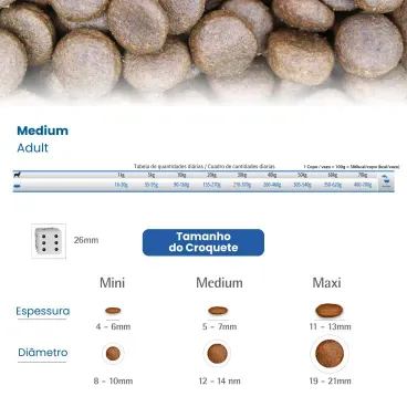 Quantidade-recomendada-e-tamanho-do-grao