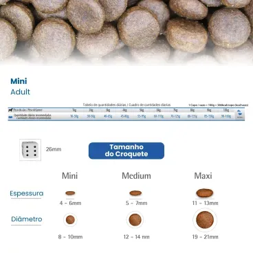 Quantidade-recomendada-e-tamanho-do-grao-
