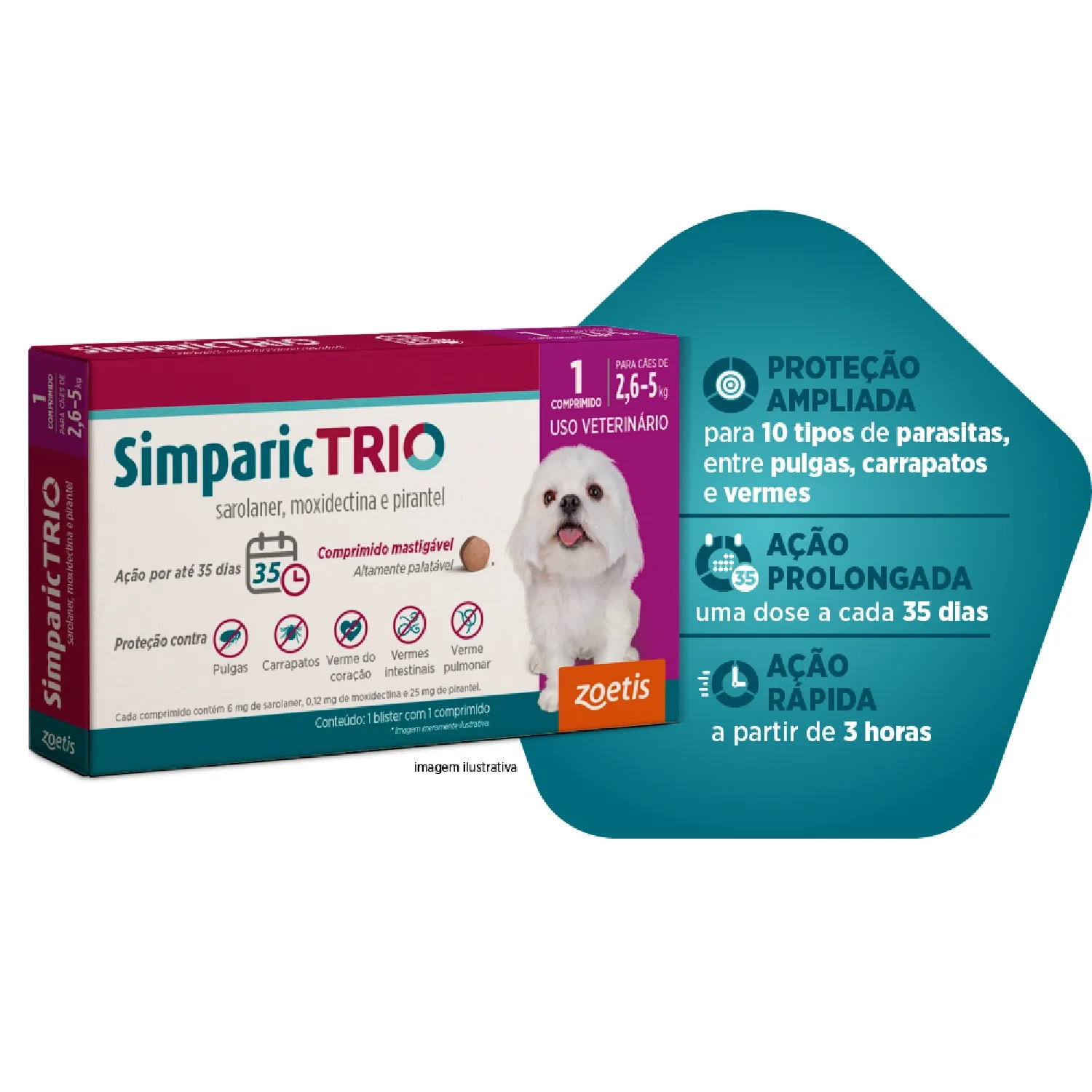 Simparic-Trio-6mg-1comp_1