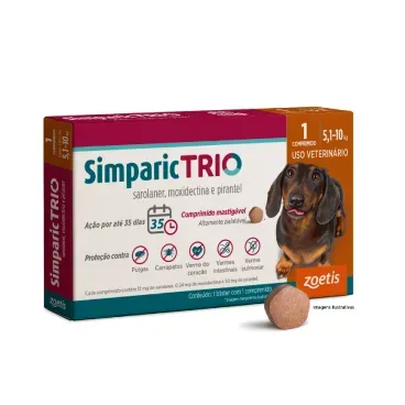 Simparic-Trio-12mg---1-comp-embalagem