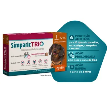 Simparic-Trio-12mg-1comp_1