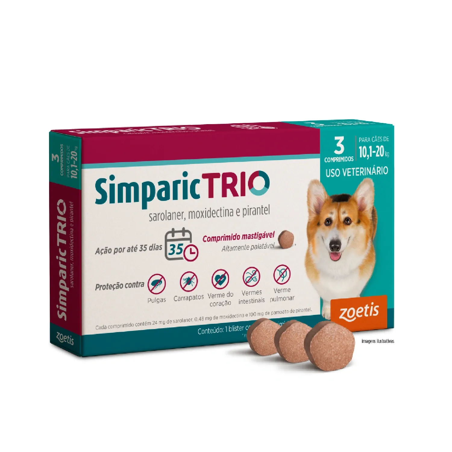 Simparic-Trio-24mg---3-comp-embalagem