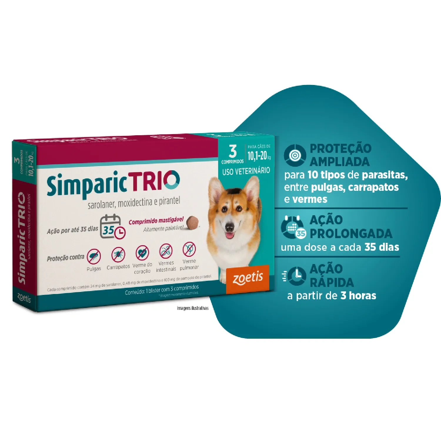 Simparic-Trio-24mg---3-comp-assets