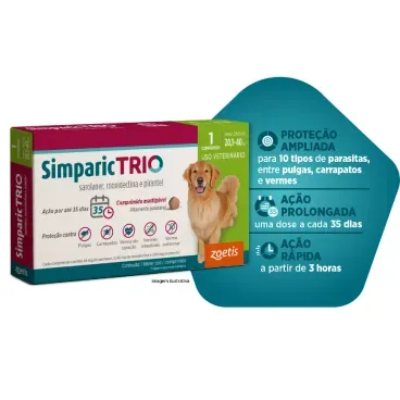 Simparic-Trio-48mg-1comp_1