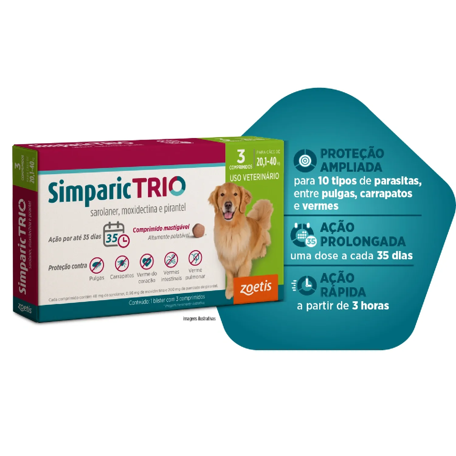 Simparic-Trio-48mg---3-comp-assets