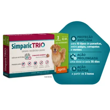 Simparic-Trio-48mg---3-comp-assets