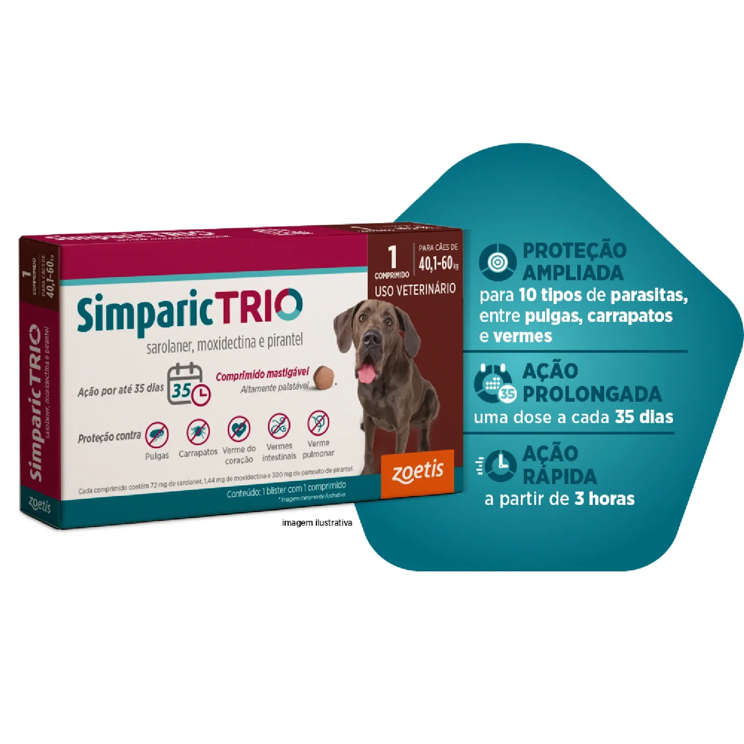 Antipulgas Simparic Trio 72mg para Cães 40,1 a 60kg