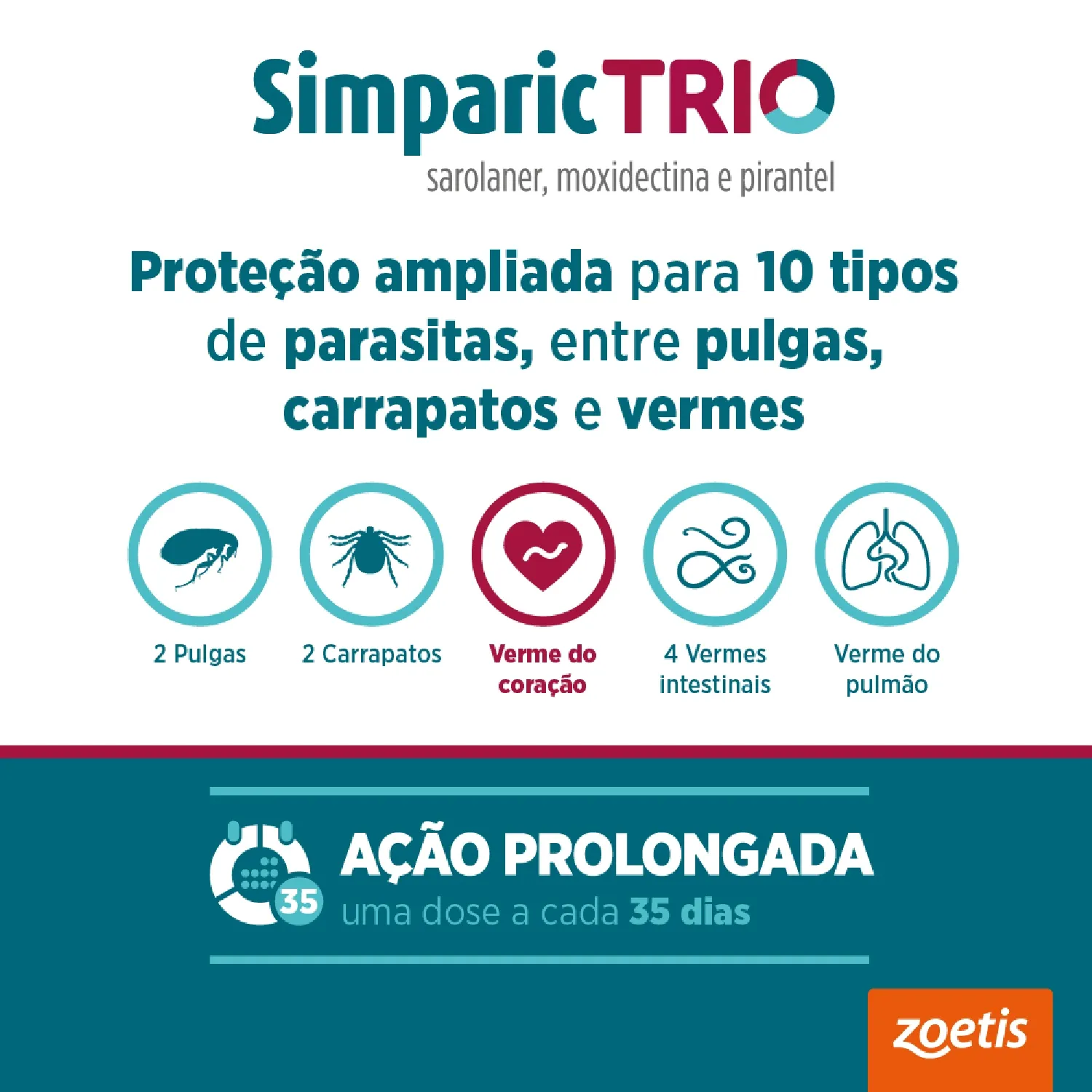 Antipulgas Simparic Trio 72mg para Cães 40,1 a 60kg