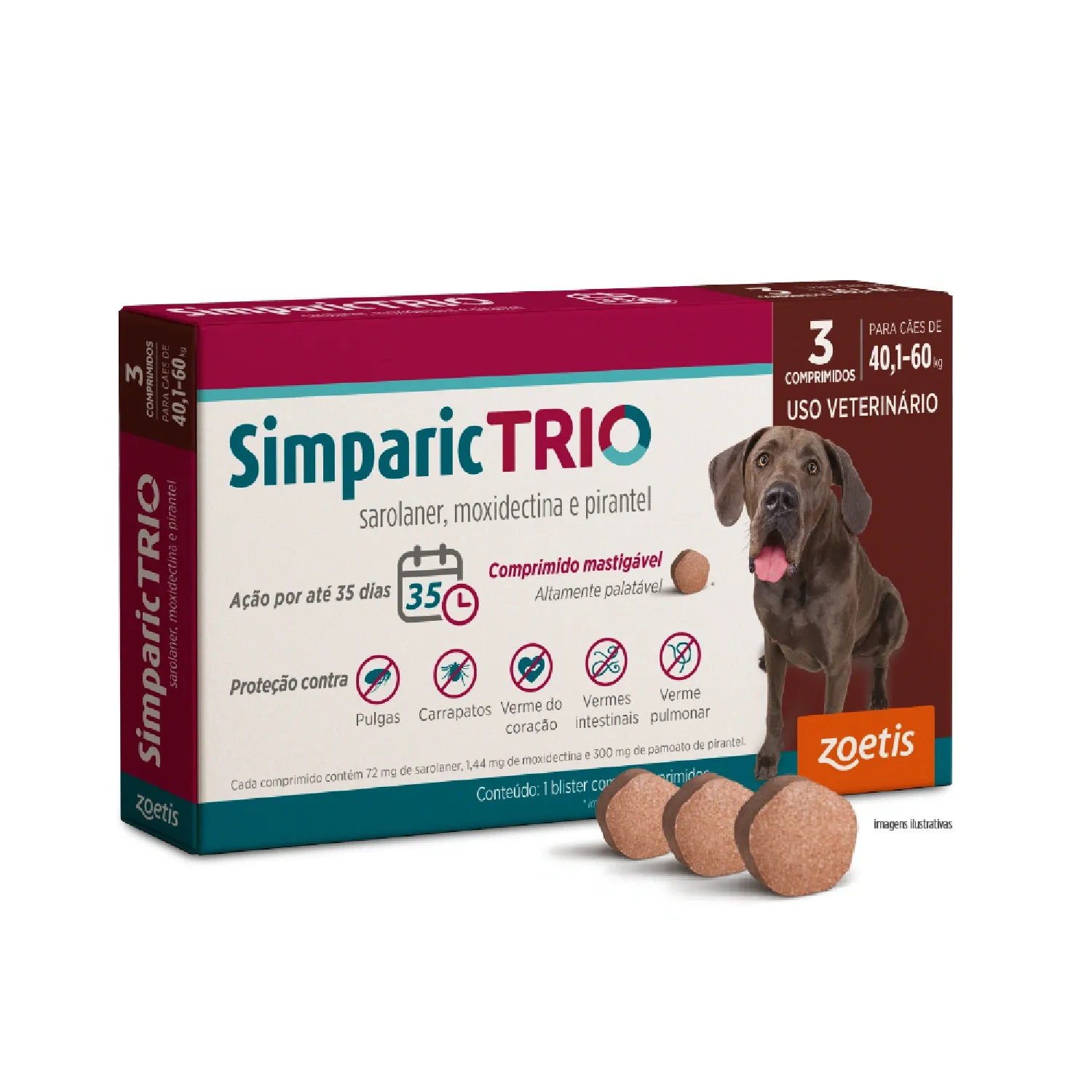 Simparic-Trio-72mg---3-comp-embalagem