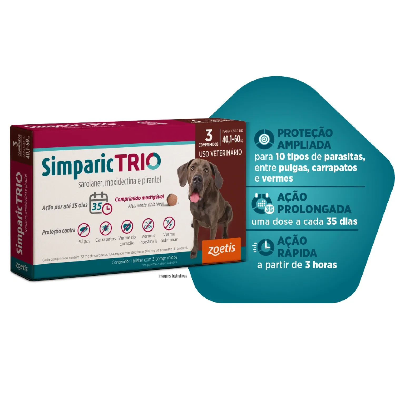 Simparic-Trio-72mg---3-comp-assets