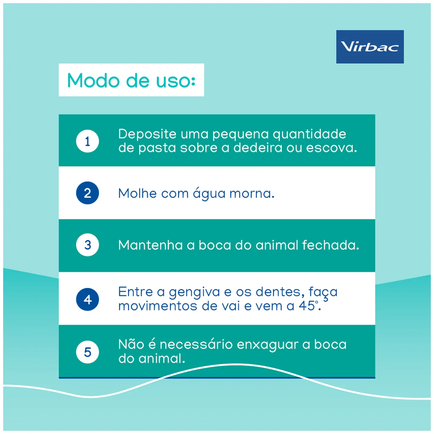 2-Kit C.E.T. Higiene Oral Pasta Escova