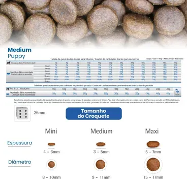 Quantidade-recomendada-