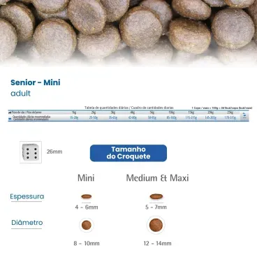 Quantidade-recomendada-e-tamanho-do-grao