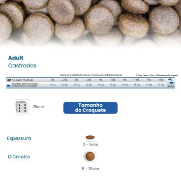 Quantidade-recomendada-e-tamanho-do-grao