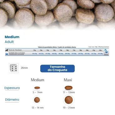 racao-farmina-n-amp-d-ancestral-grain-selection-caes-adultos-racas-medias-3