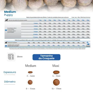 racao-nd-ancestral-selection-caes-filhotes-medio-3