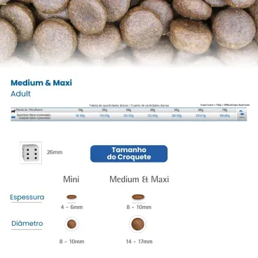 racao-farmina-nd-ocean-cachorros-adultos-racas-medias-e-grandes-salmao-e-melao-3
