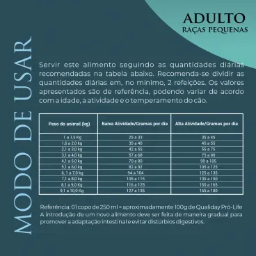 Quantidade-diaria-recomendada-da-Racao-Qualiday-Pro-Life-Caes-Adultos-Racas-Pequenas-Frango-Batata-Doce-e-Curcuma