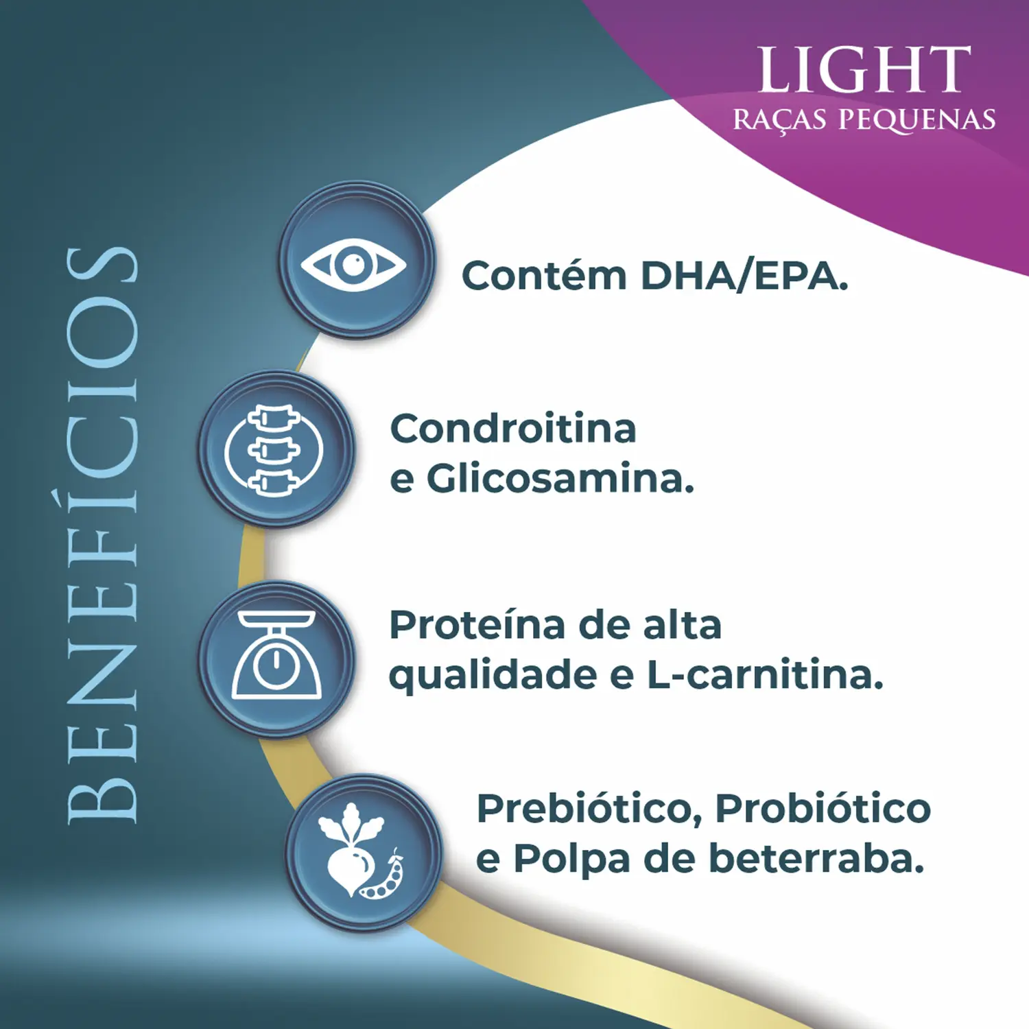 Ração Qualiday Pro Life Light Cães Adultos Raças Pequenas Frango, Batata Doce e Gengibre Ração Qualiday Pro Life Light Cães Adultos Raças Pequenas Frango, Batata Doce e Gengibre