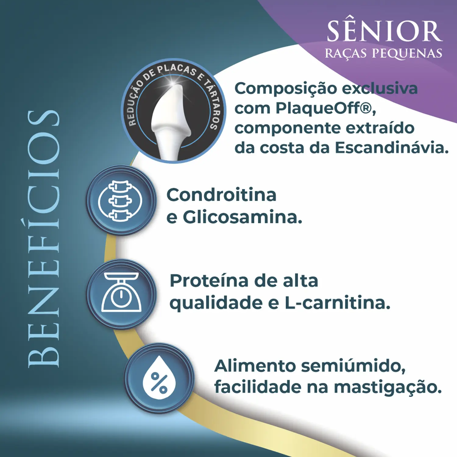 Beneficios-da-Racao-Qualiday-Pro-Life-Caes-Senior-Racas-Pequenas-Frango-Batata-Doce-e-Roma