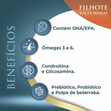 Beneficios-da-Racao-Qualiday-Pro-Life-Caes-Filhotes-Racas-Medias-e-Grandes-Frango-Batata-Doce-e-Roma