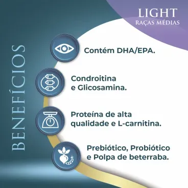 Beneficios-da-Racao-Qualiday-Pro-Life-Light-Caes-Adultos-Racas-Medias-e-Grandes-Frango-Batata-Doce-e-Gengibre