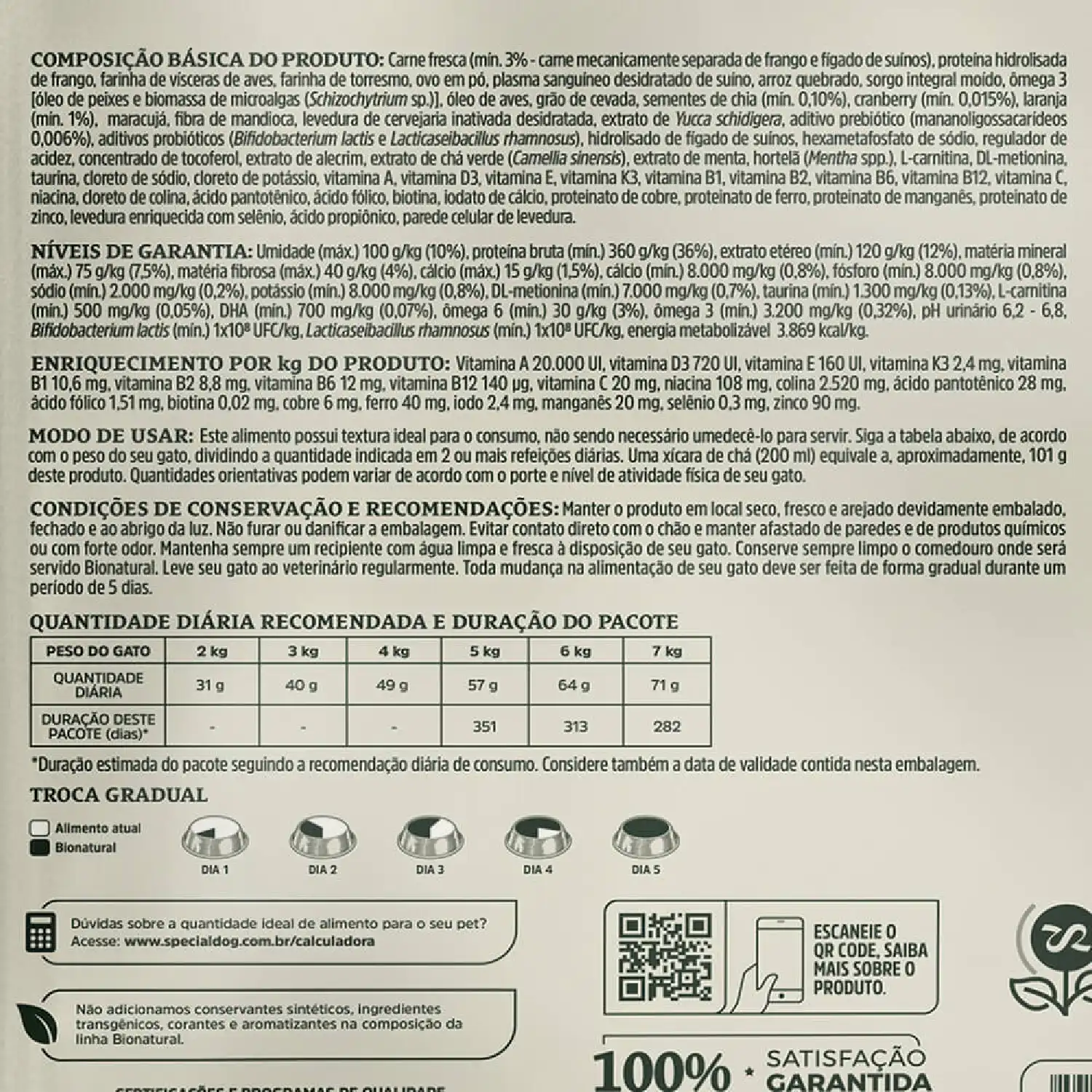 Composicao-da-Racao-Bionatural-Prime-Gatos-Castrados-Frango
