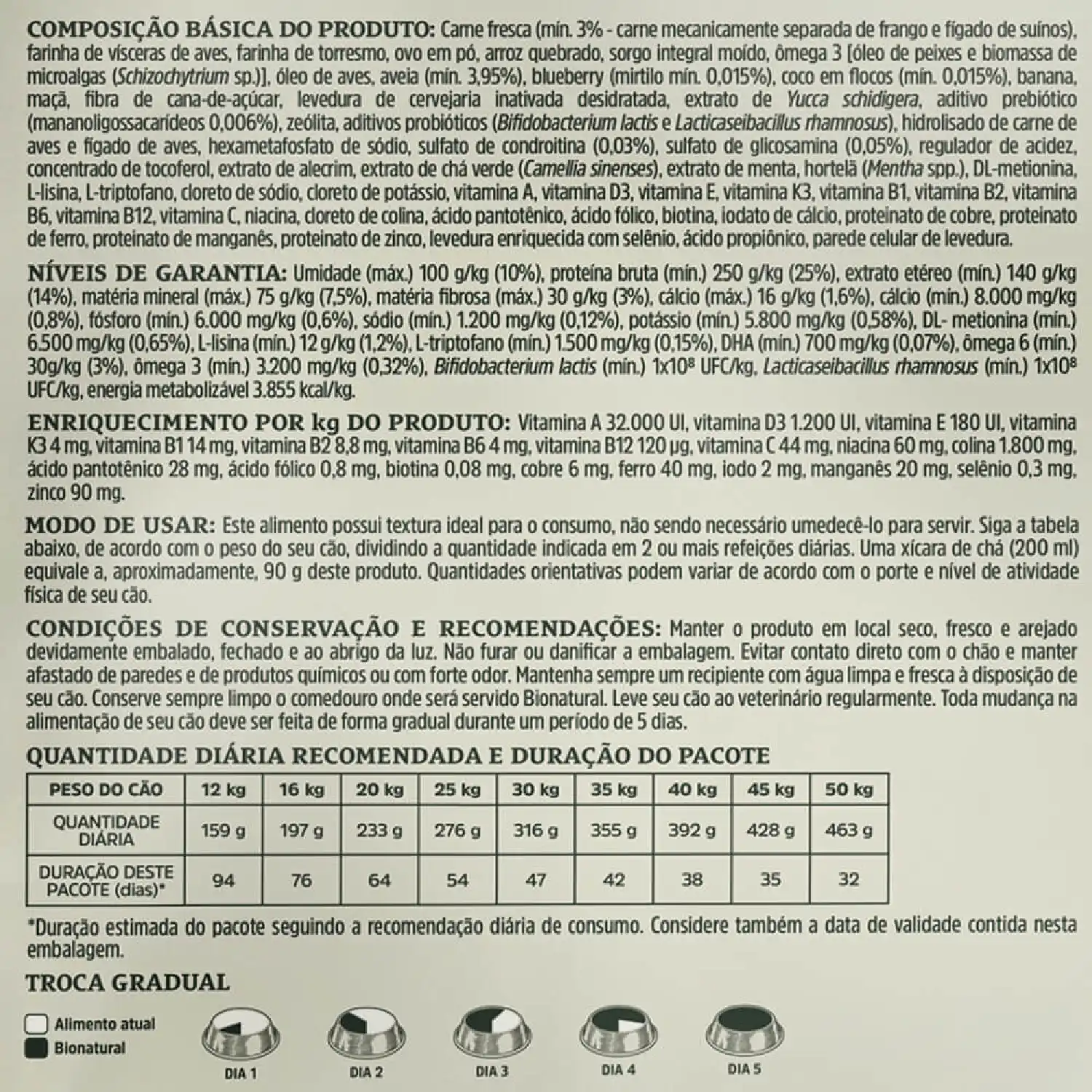 Composicao-da-Racao-Bionatural-Prime-Caes-Adultos-Racas-Medias-e-Grandes-Frango