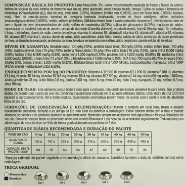 Composicao-da-Racao-Bionatural-Prime-Caes-Adultos-Racas-Medias-e-Grandes-Frango