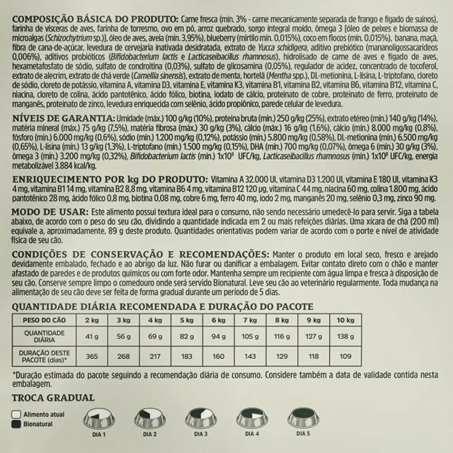 Composicao-da-Racao-Bionatural-Prime-Caes-Adultos-Racas-Pequenas-Frango