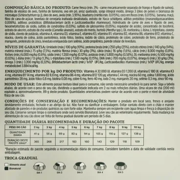 Composicao-da-Racao-Bionatural-Prime-Caes-Adultos-Racas-Pequenas-Frango