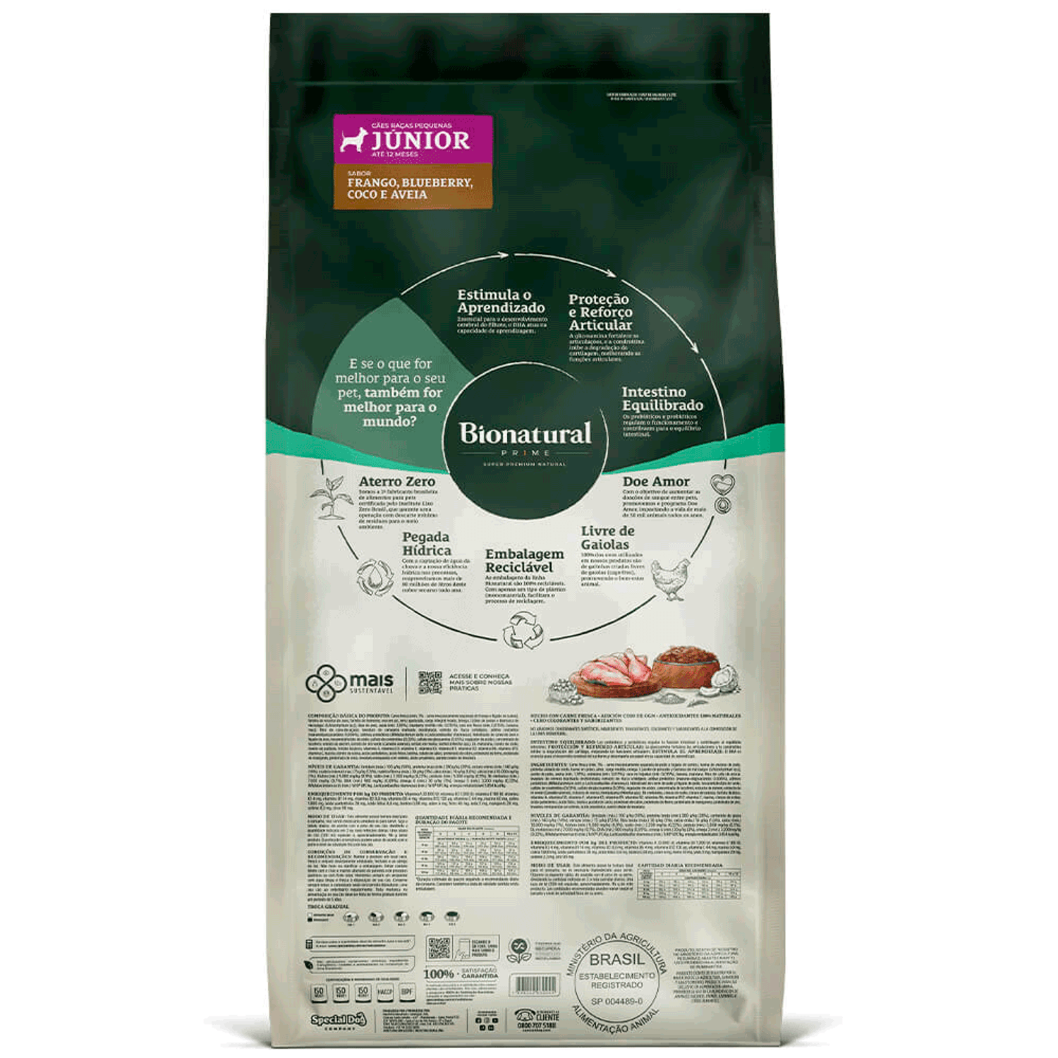 Verso-da-Racao-Bionatural-Prime-Caes-Junior-Racas-Pequenas-Frango