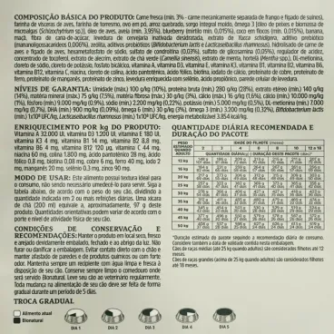 Composicao-da-Racao-Bionatural-Prime-Caes-Filhotes-Racas-Medias-e-Grandes-Frango
