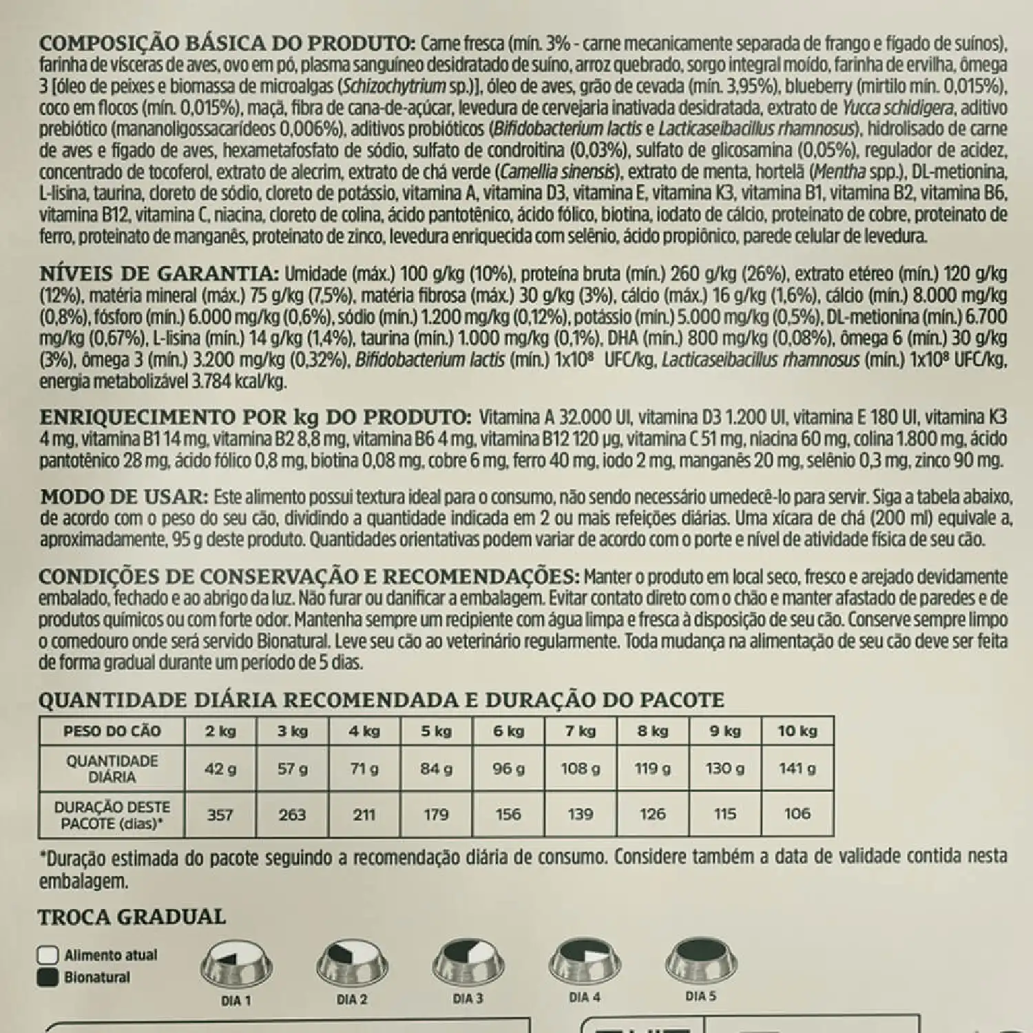 Composicao-da-Racao-Bionatural-Prime-Caes-Senior-7--Racas-Pequenas-Frango
