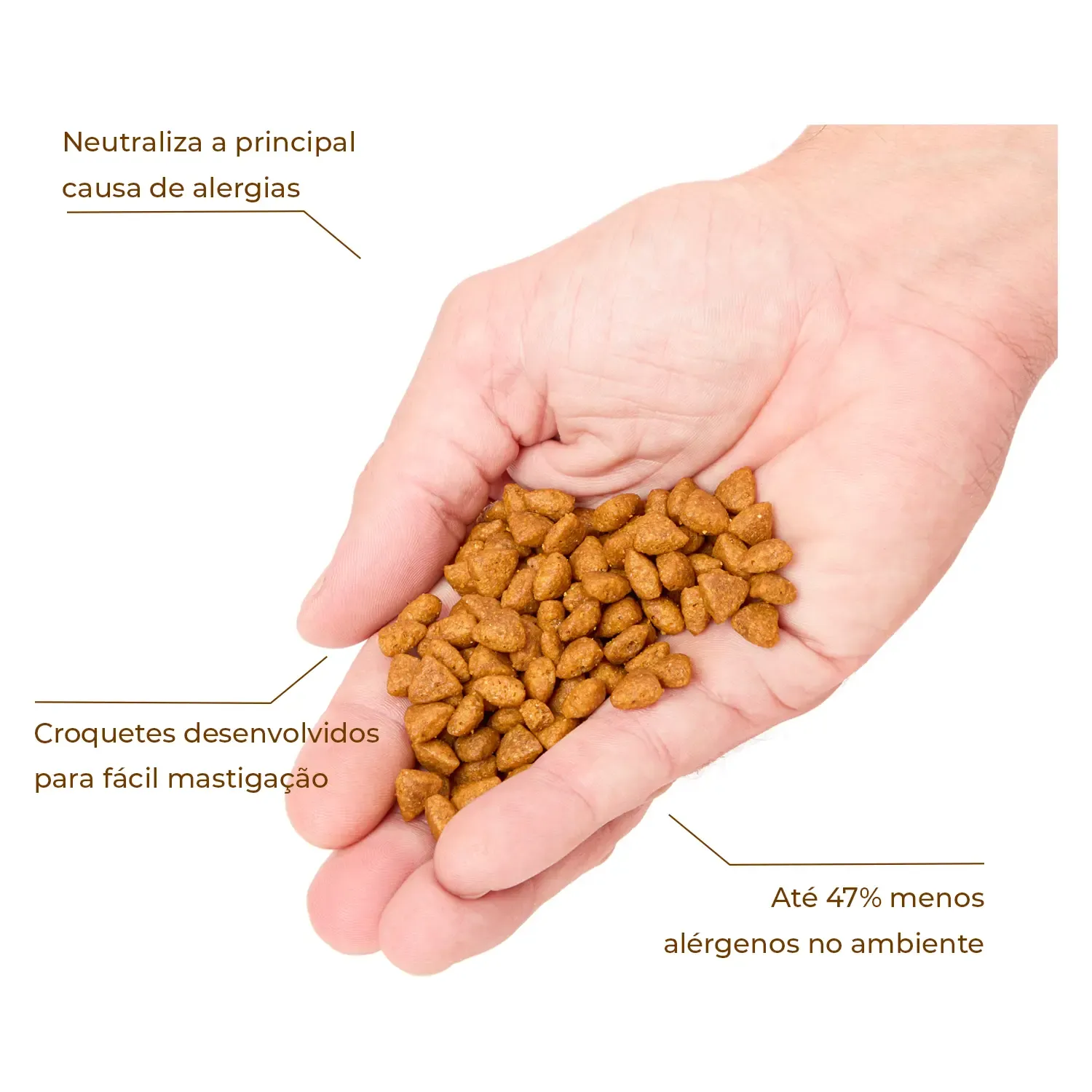 Ração Redução Alérgenos Pro Plan Live Clear Gatos Adultos