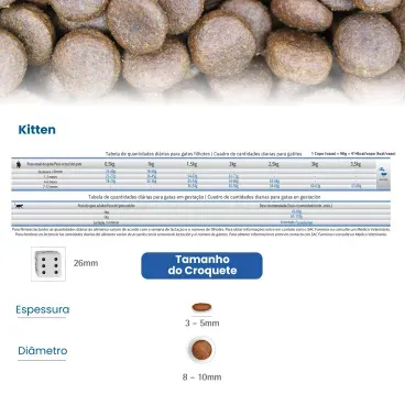 racao-nd-prime-gatos-filhotes-frango-3