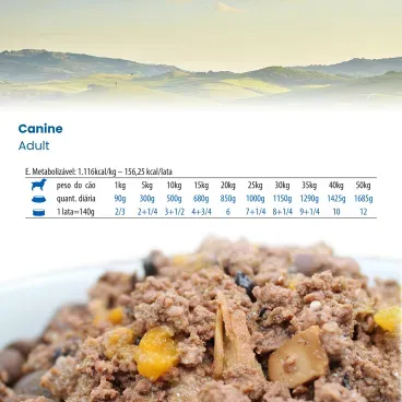 alimento-umido-nd-canine-prime-frango-roma-3
