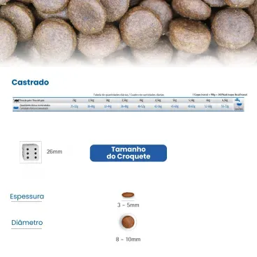 racao-nd-pumpkin-gatos-castrado-frango-4