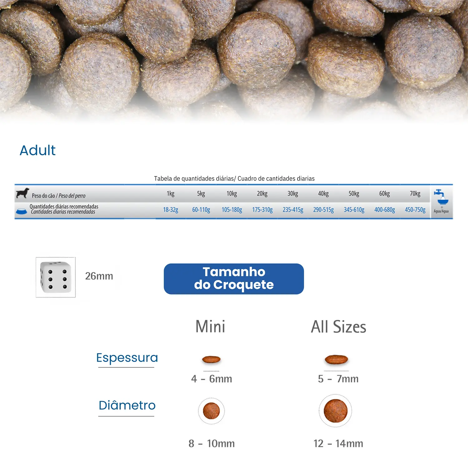 Ração N&D Quinoa Cães Adultos Digestion Cordeiro