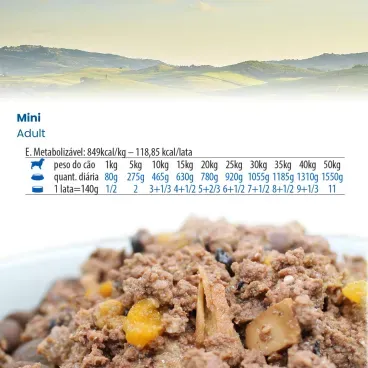 Recomendacao-diaria-da-Racao-Umida-N-D-Quinoa-Caes-Weight-Management-140-g
