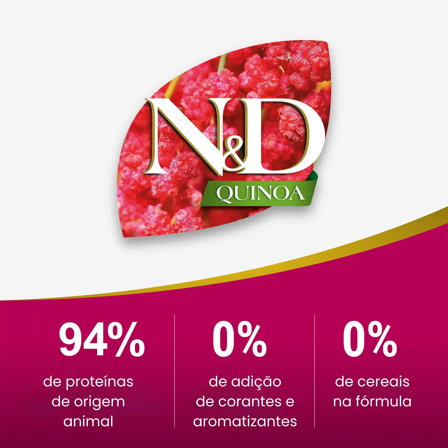 4-Racao-N-D-Quinoa-Controle-de-Peso-Caes-Ad-Mini-Cordeiro