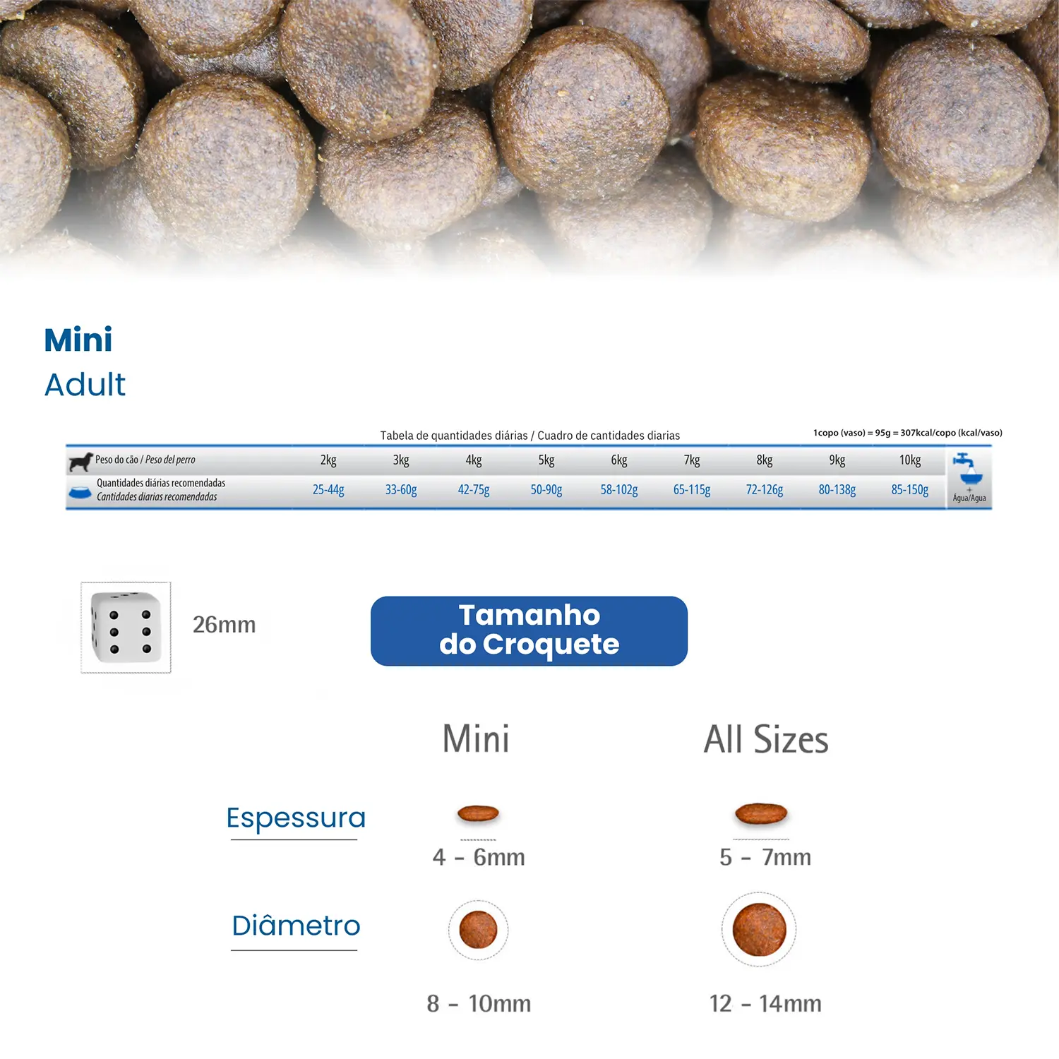 7-Racao-N-D-Quinoa-Controle-de-Peso-Caes-Ad-Mini-Cordeiro