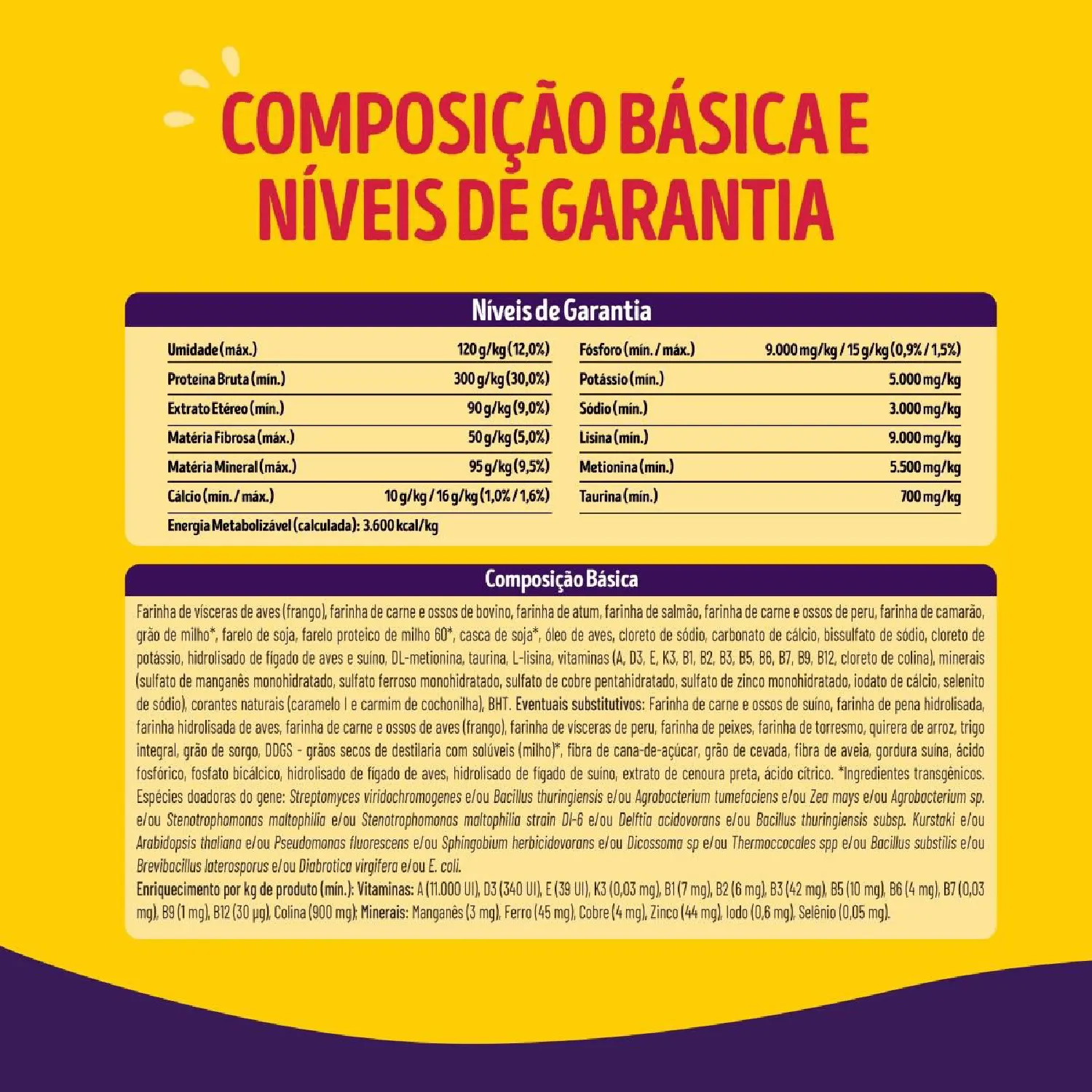 Ração Friskies Gatos Adultos Castrados Megamix