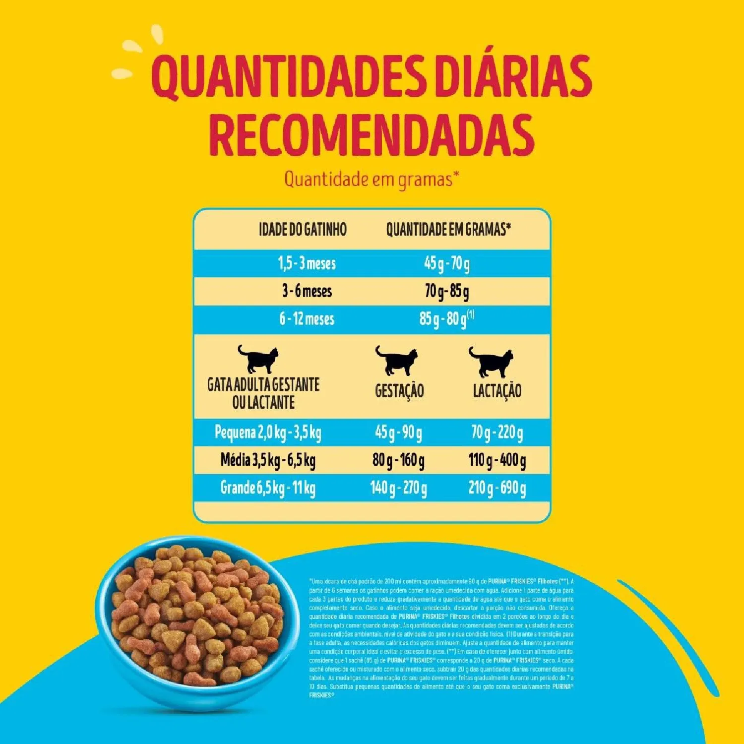 Racao-Friskies-Gatos-Filhotes-Frango-e-Leite-5
